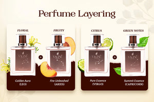 Crafting Your Signature Scent: The Art of Perfume Layering